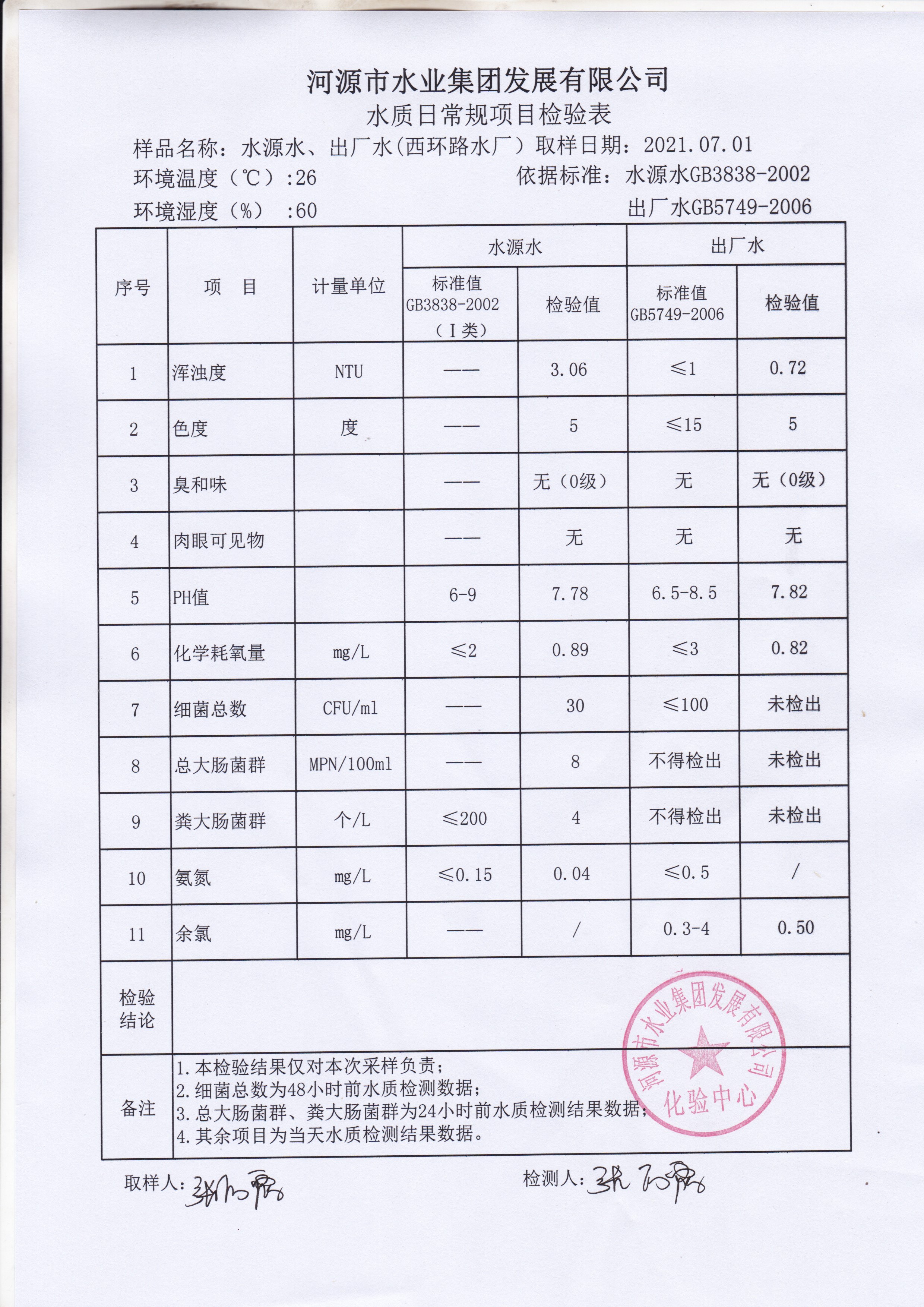 7.1。2_20210701_0001.jpg