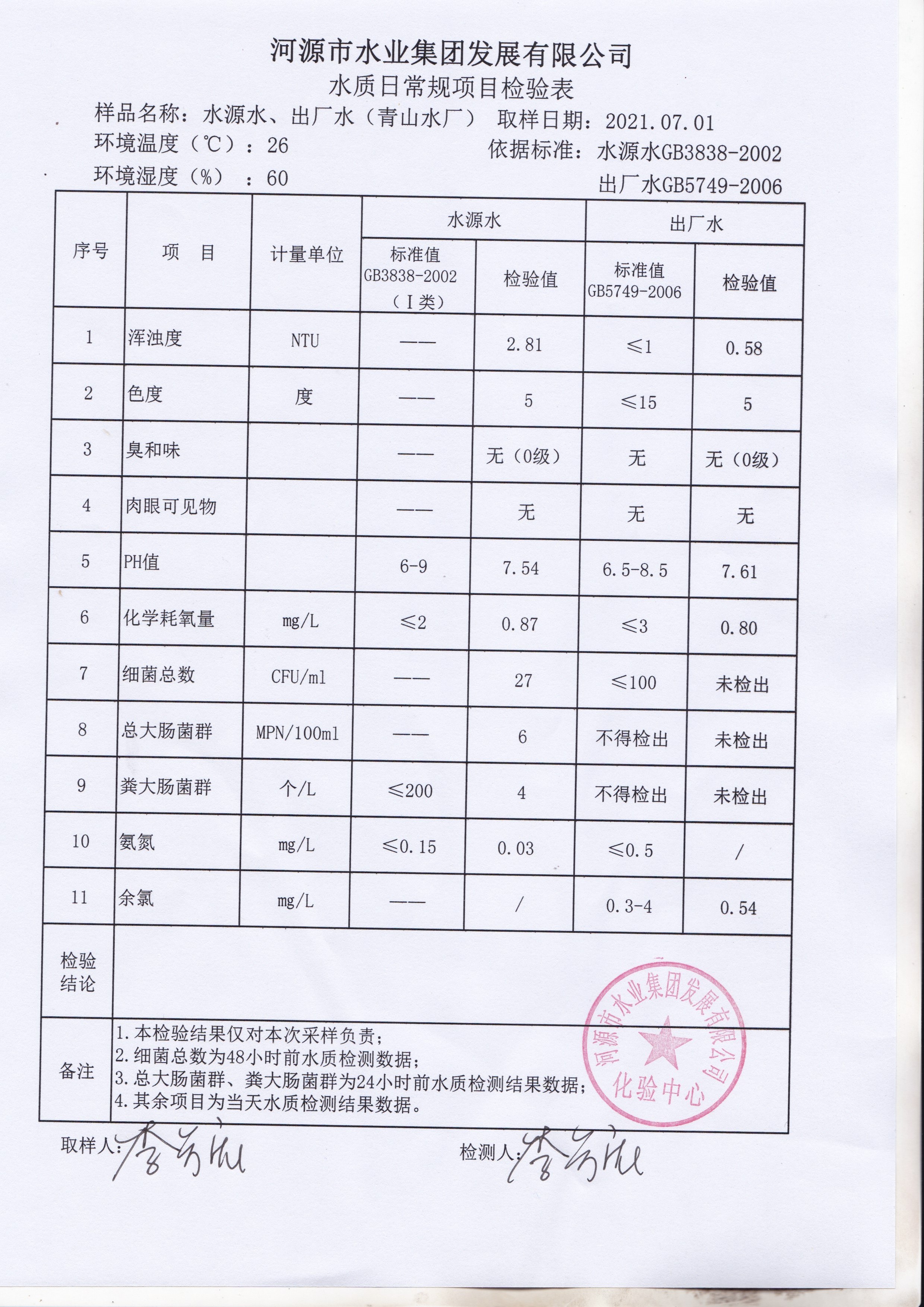 7.1。1_20210701_0001.jpg