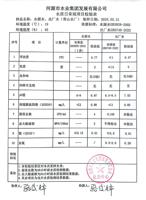 2025年2月21日水質檢驗報告.png