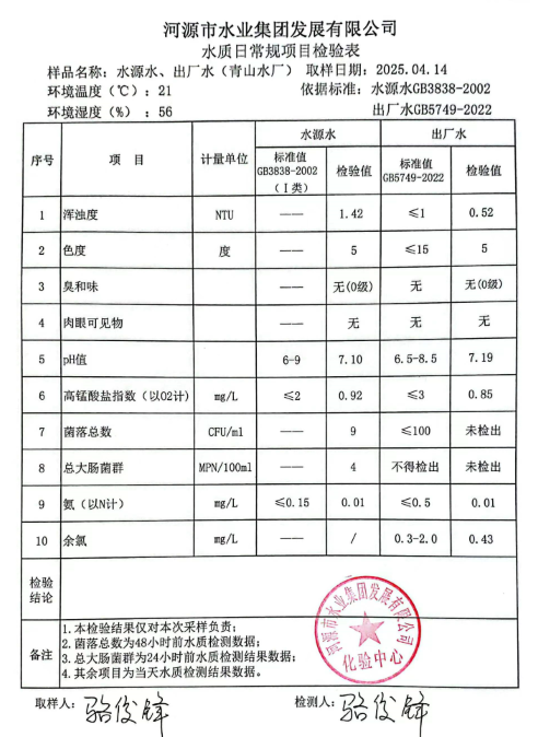 2025年4月14日水質檢驗報告.png